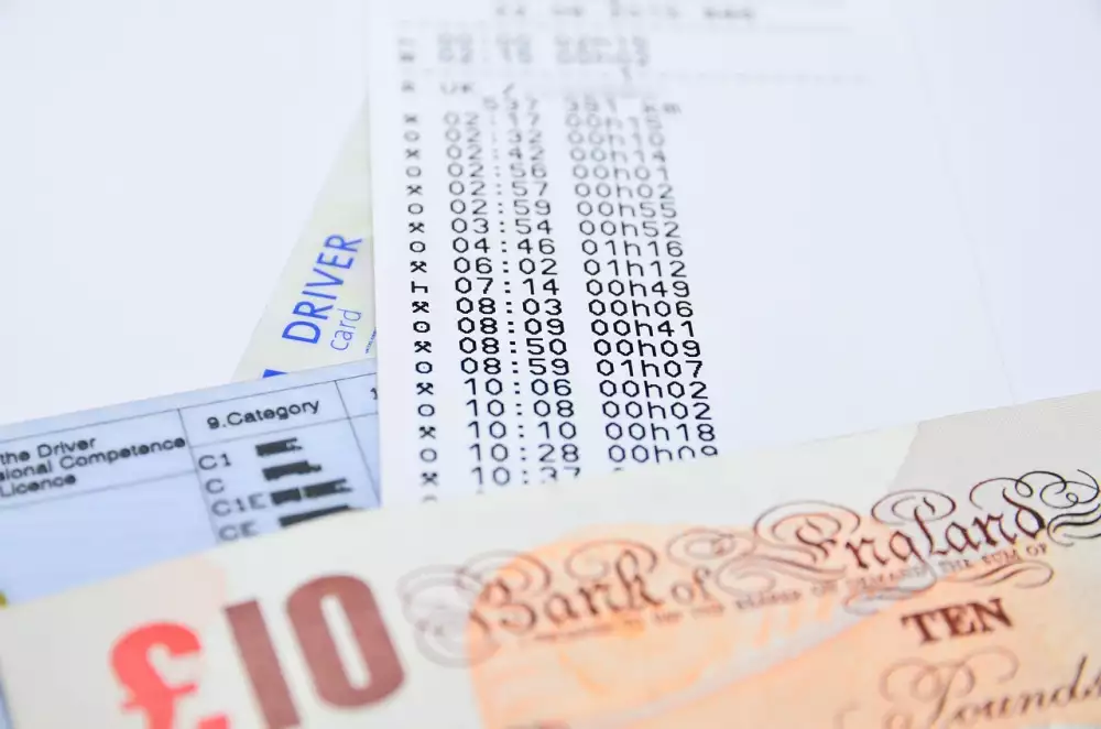 Mezinárodní Řidičský Průkaz