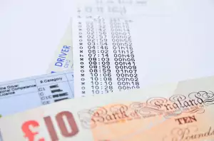 Mezinárodní Řidičský Průkaz